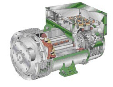 巫溪发电机内部结构图